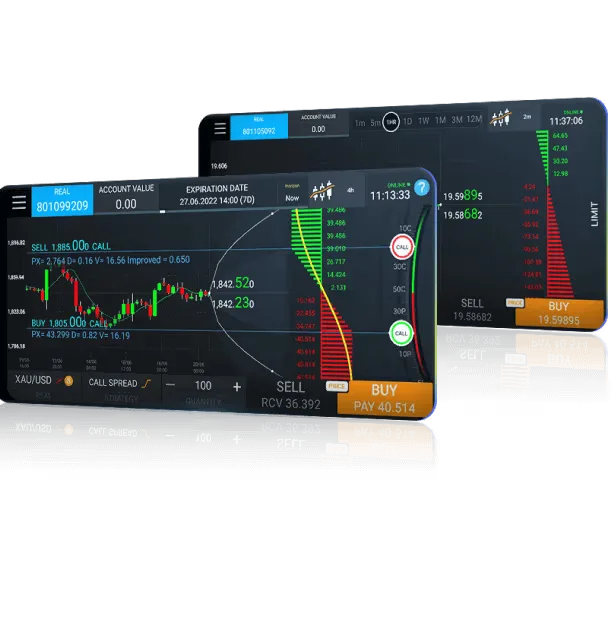 CQG interface