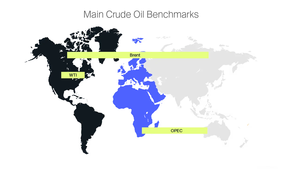 Map of the main crude oil benchmarks: WTI, Brent and the OPEC basket